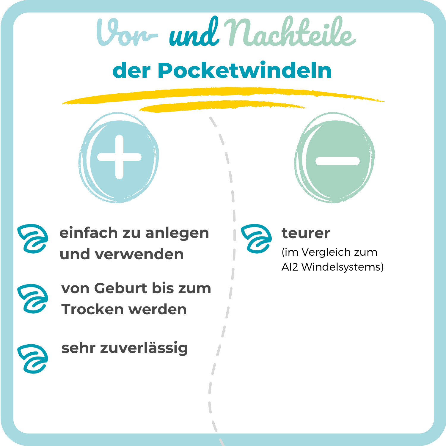 Pocketwindeln - Vor- und Nachteile | Bamboolik